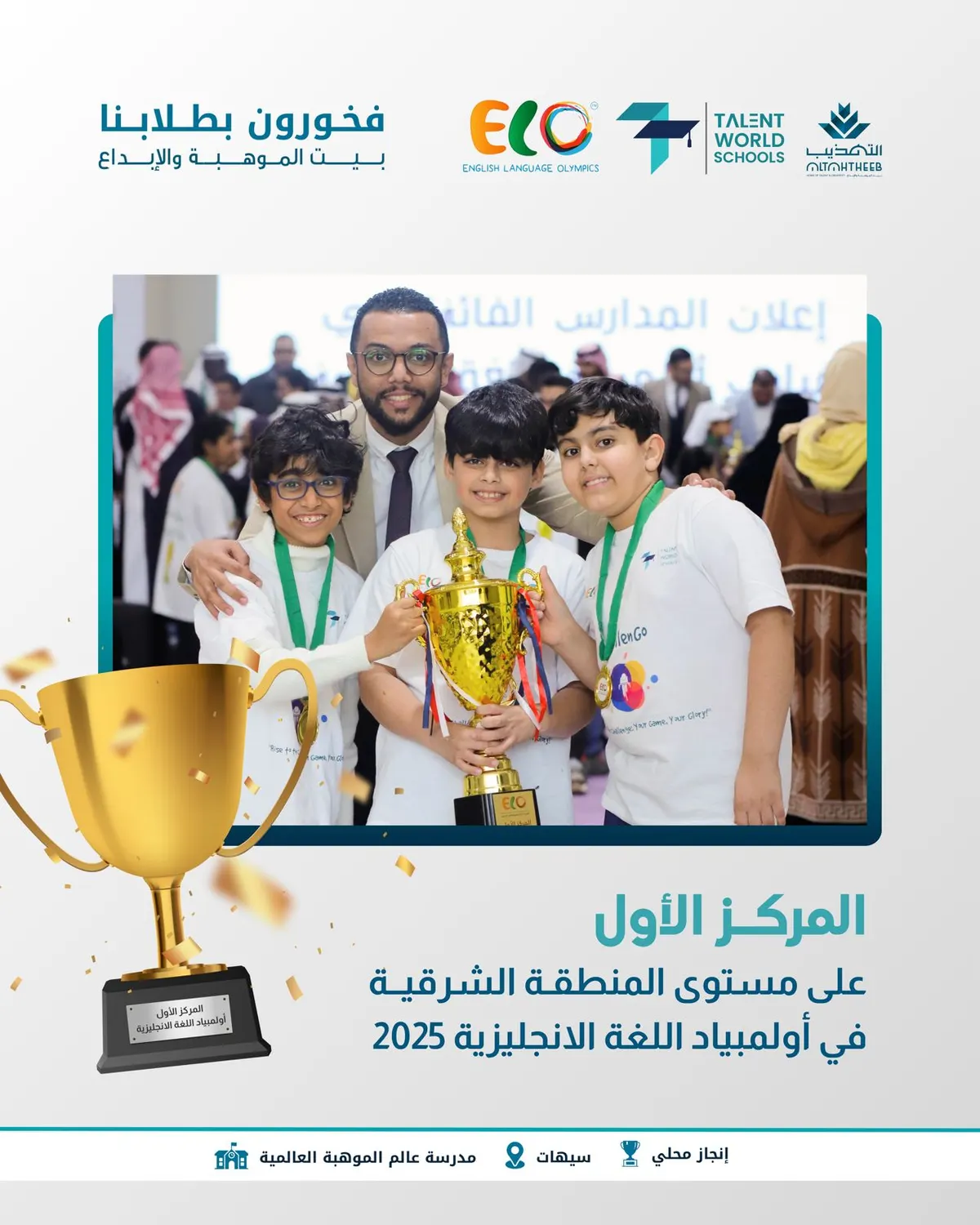 تعليم الشرقية يُتوج مدرسة عالم الموهبة العالمية بالمركز الأول على مستوى المنطقة في أولمبياد اللغة الإنجليزية ELO
