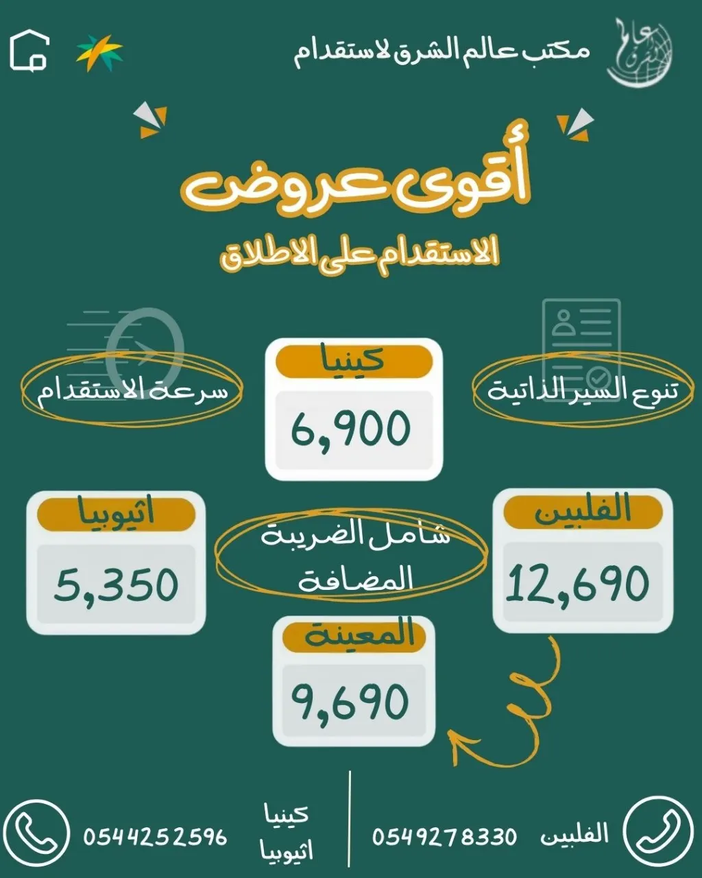 بـ 5,350 ريال شامل الضريبة.. استقدم العمالة المنزلية من مكتب «عالم الشرق».. الفلبين وكينيا وإثيوبيا
