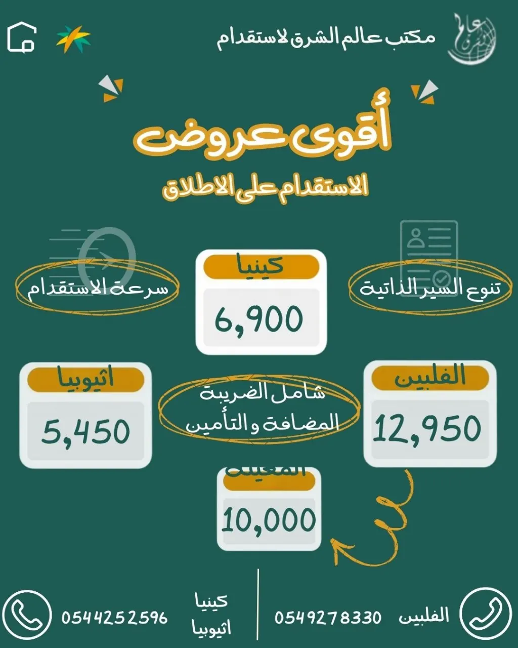 بـ 5,450 ريال شامل الضريبة.. استقدم العمالة المنزلية من مكتب «عالم الشرق».. الفلبين وكينيا وإثيوبيا