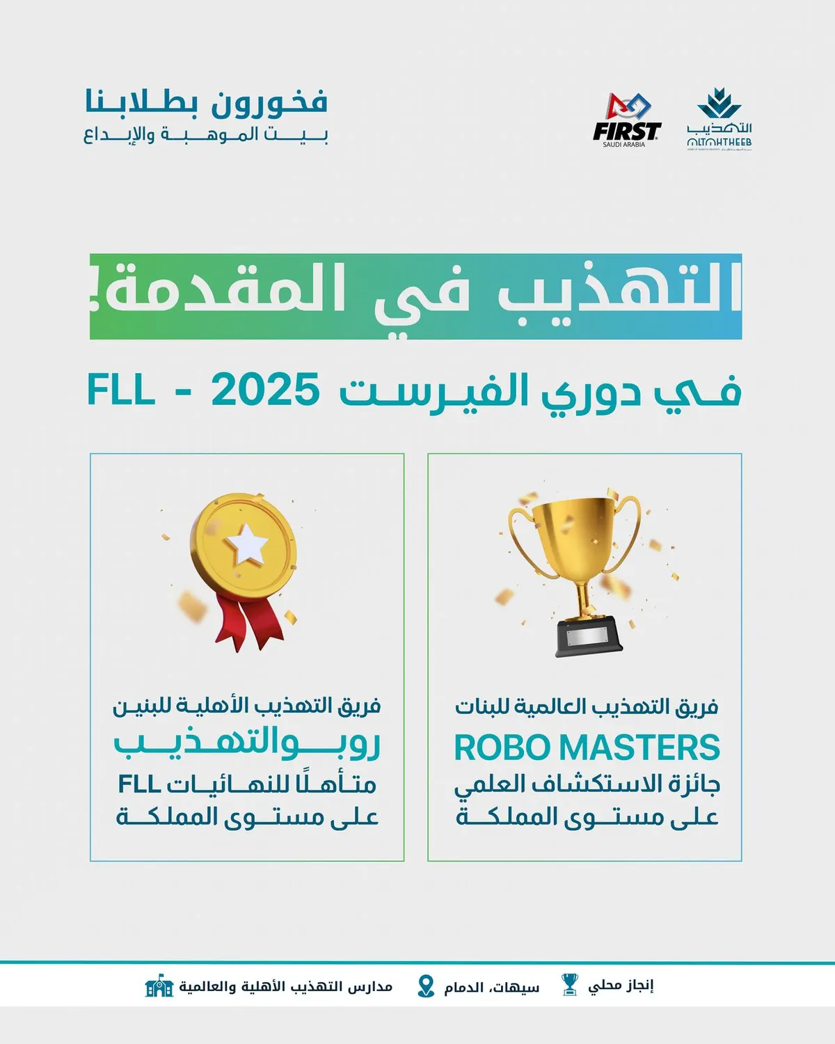 التهذيب في المقدمة في دوري الفيرست FLL 2025