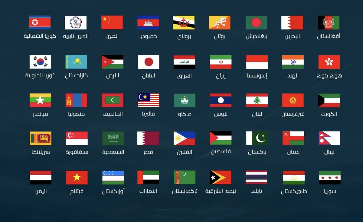 القطيف تحتضن أكبر حدث رياضي منذ 60 عاماً.. السعودية تستضيف بطولة آسيا لألعاب القوى للناشئين والناشئات