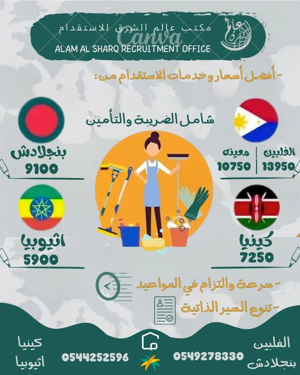 بـ 5,900 ريال شامل الضريبة والتأمين.. استقدم العمالة المنزلية من مكتب «عالم الشرق».. الفلبين وبنغلادش وكينيا وإثيوبيا