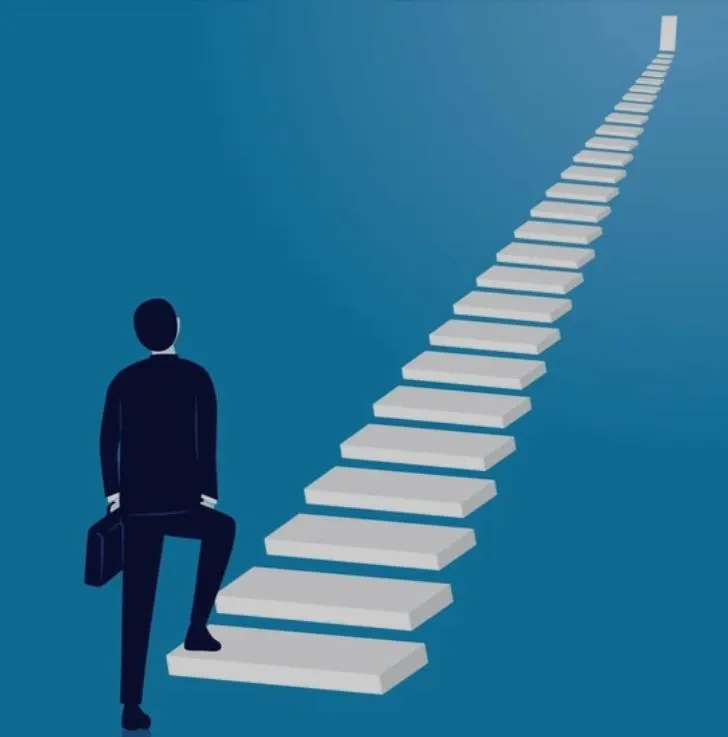 دورة التدرج الوظيفي لاجتياز اختبار أرامكو مع د. جمال إسماعيل