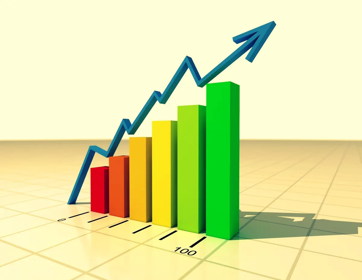 الإحصاء : الناتج المحلي الإجمالي الحقيقي ينمو بمعدل 3.9% خلال الربع الثاني من عام 2025