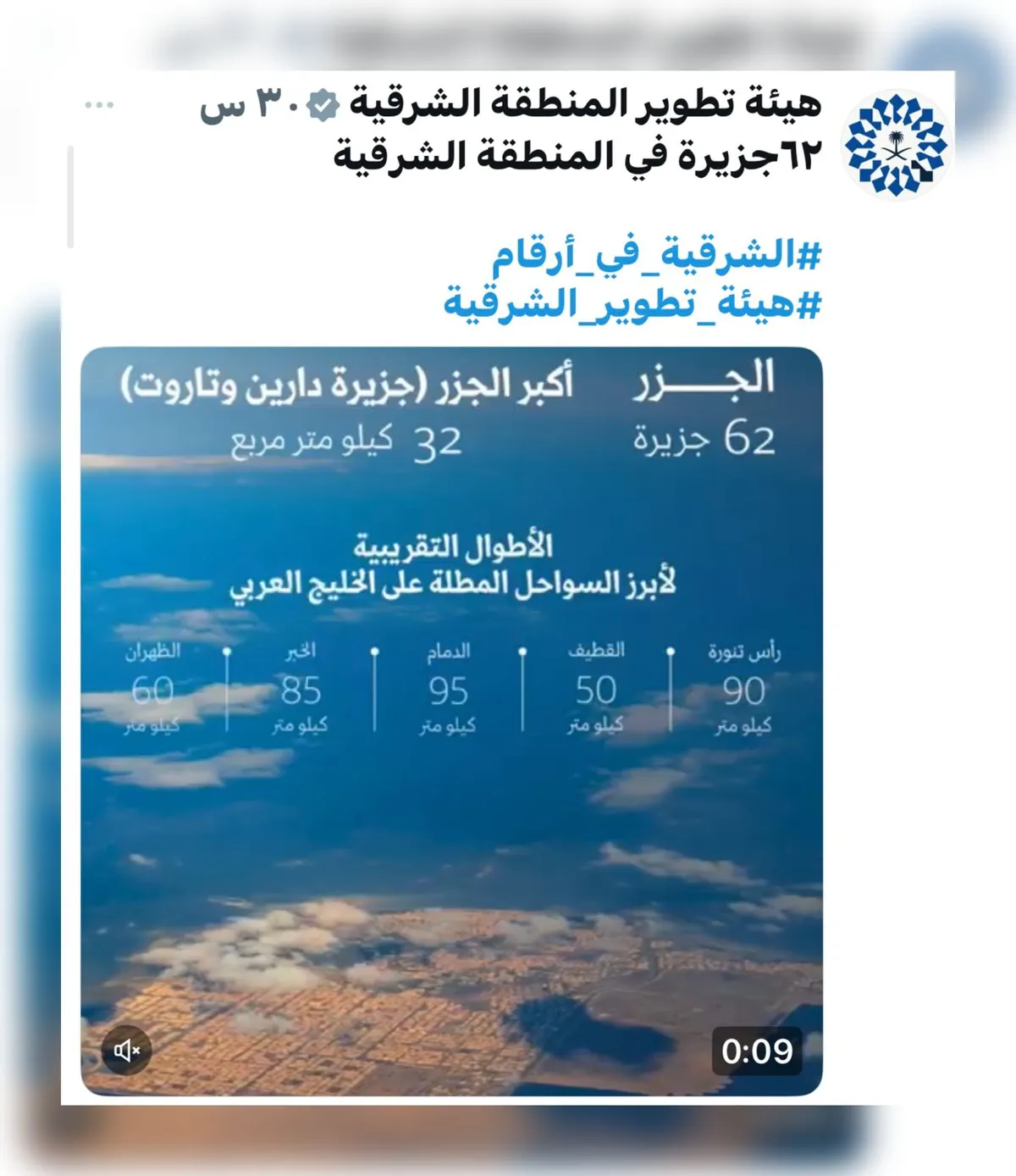 بأكبر جزيرة وشريط ساحلي يمتد 50 كلم.. القطيف تتألّق نجمة في تقرير «تطوير الشرقية» على إكس