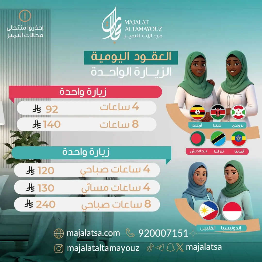 كل يوم راحة.. مع مجالات التميز