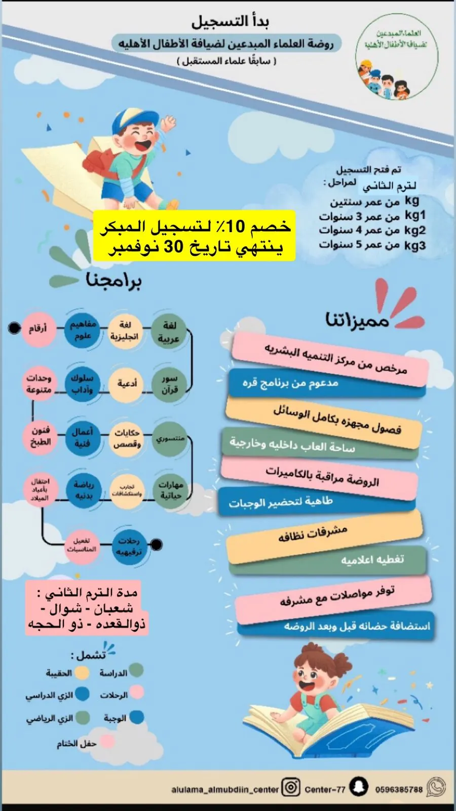 مركز العلماء المبدعين لضيافة الأطفال الأهلية (علماء المستقبل سابقاً)
