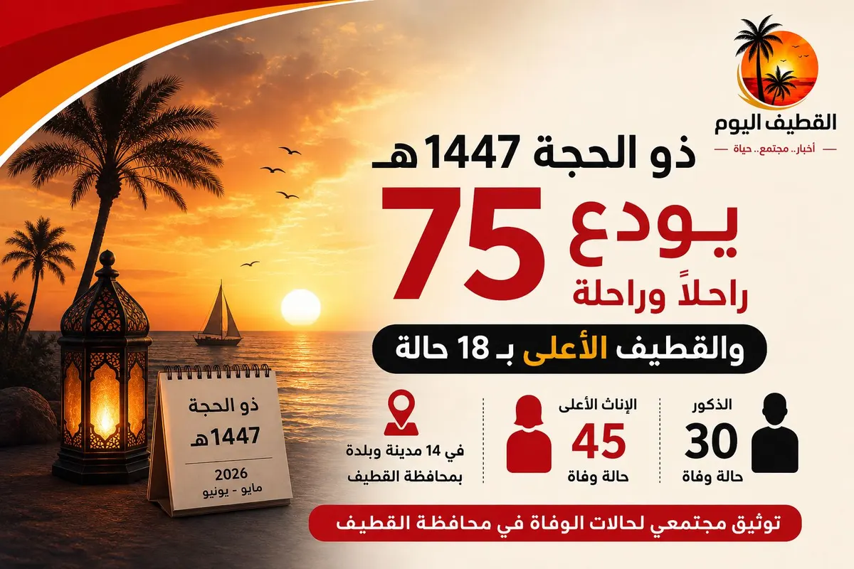 ذو الحجة 1447هـ يودع 75 راحلًا وراحلة.. والقطيف الأعلى بـ18 حالة