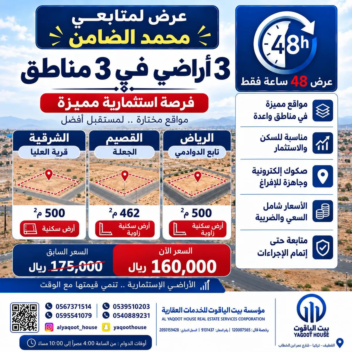 أراضٍ استثمارية تبدأ من 39 ألف ريال