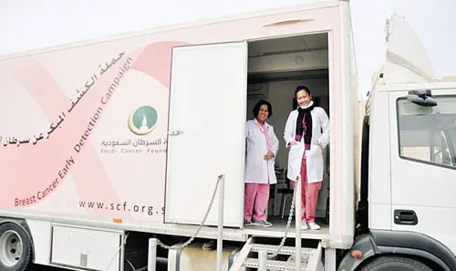 6 طرق لتقليل مخاوف فحص الماموجرام