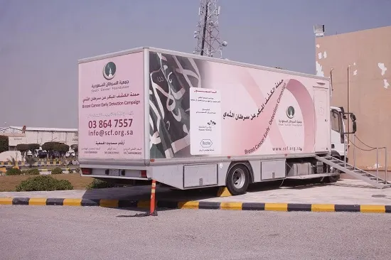 الحجز الذاتي لـ «الماموجرام» يسهل الكشف المبكر بالشرقية