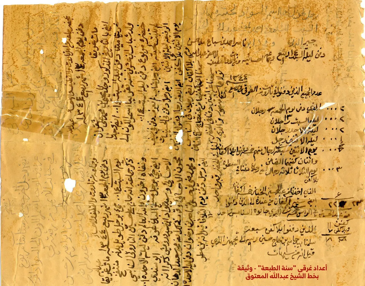القطيف.. وثيقة تاريخية تكشف مصير البحارة الغرقى في ”سنة الطبعة“ «فيديو»