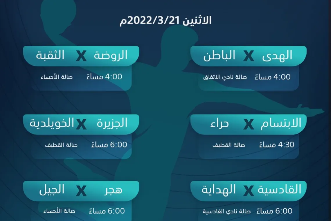 كرة اليد.. منافسات دوري الدرجة الأولى تتواصل ب 6 مباريات