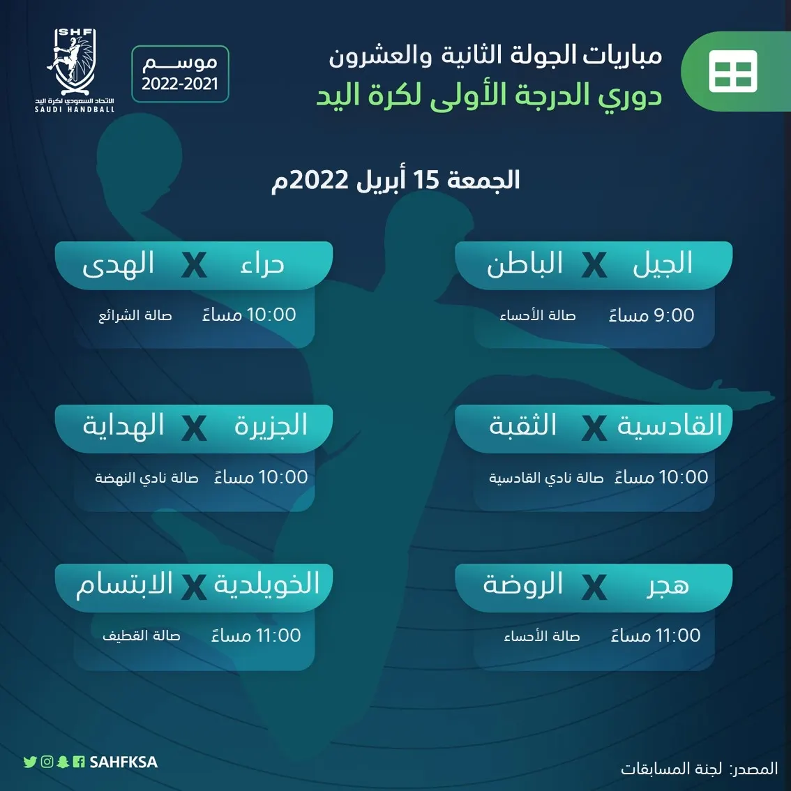 اليوم ختام منافسات دوري الدرجة الأولى لليد ب 6 مواجهات