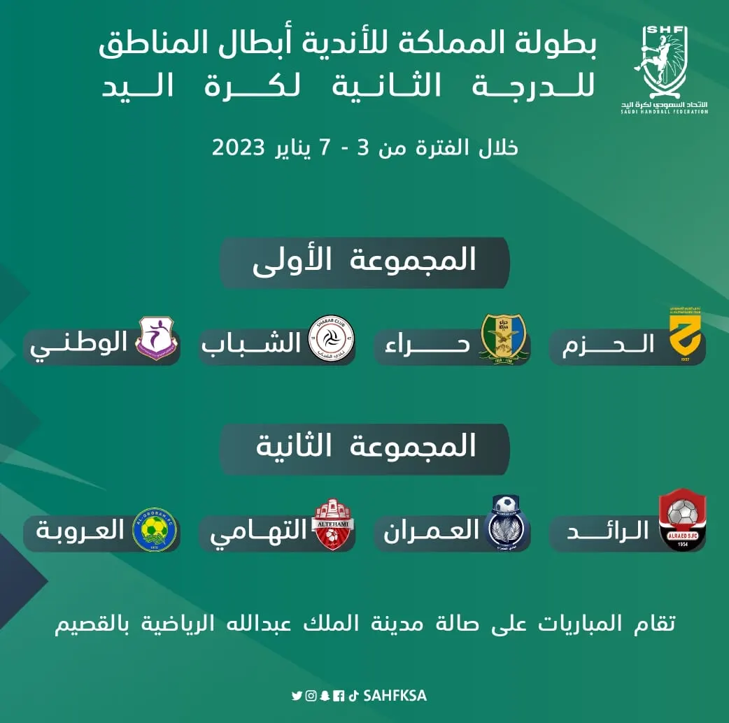 غدًا.. 4 مباريات في انطلاق بطولة المملكة لليد ”الدرجة الثانية“