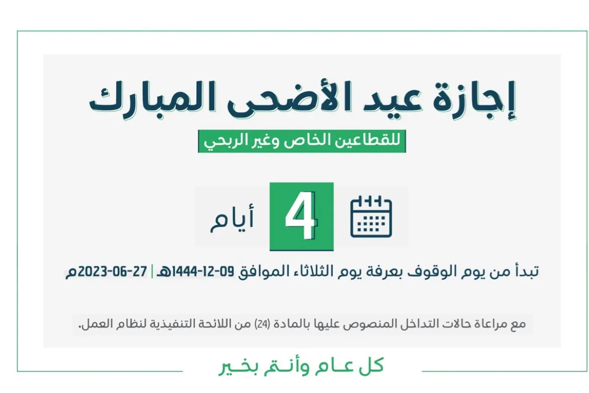 الموارد البشرية: إجازة عيد الأضحى للقطاعين الخاص وغير الربحي 4 أيام تبدأ من الثلاثاء 27 يونيو