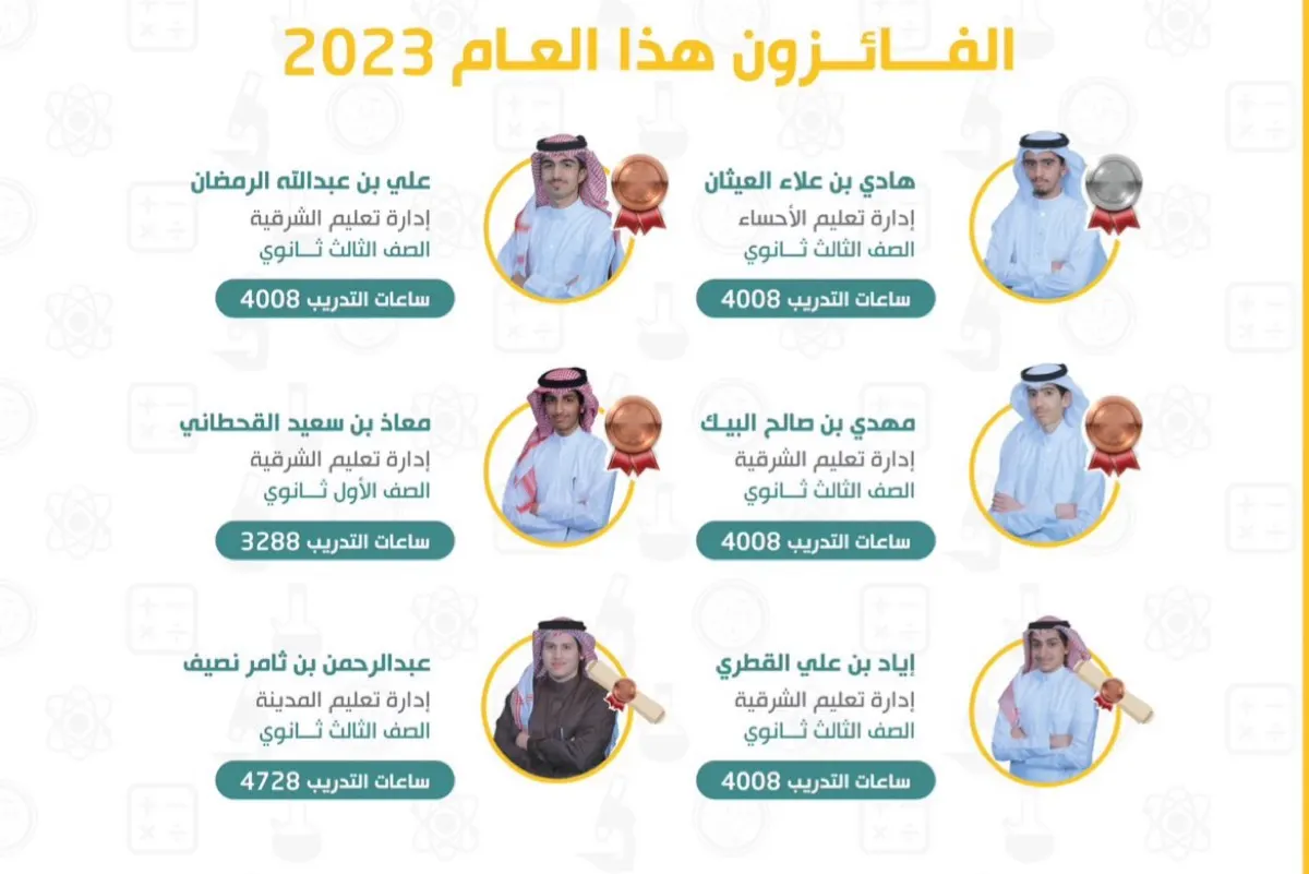 الرمضان والبيك والقحطاني والعيثان ‎يحققون ميداليات فضية وبرونزية ب ”أولمبياد الرياضيات“