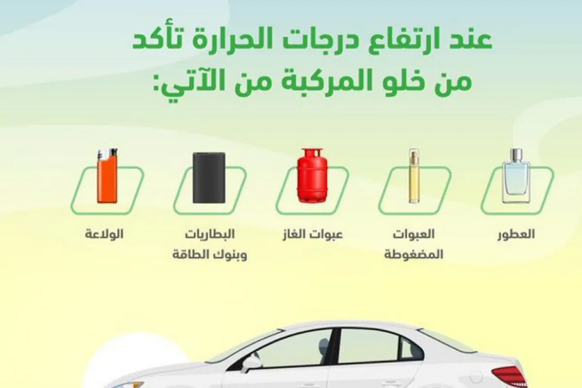 المرور يحذر: 6 أشياء يجب عدم تركها بالسيارة في الصيف