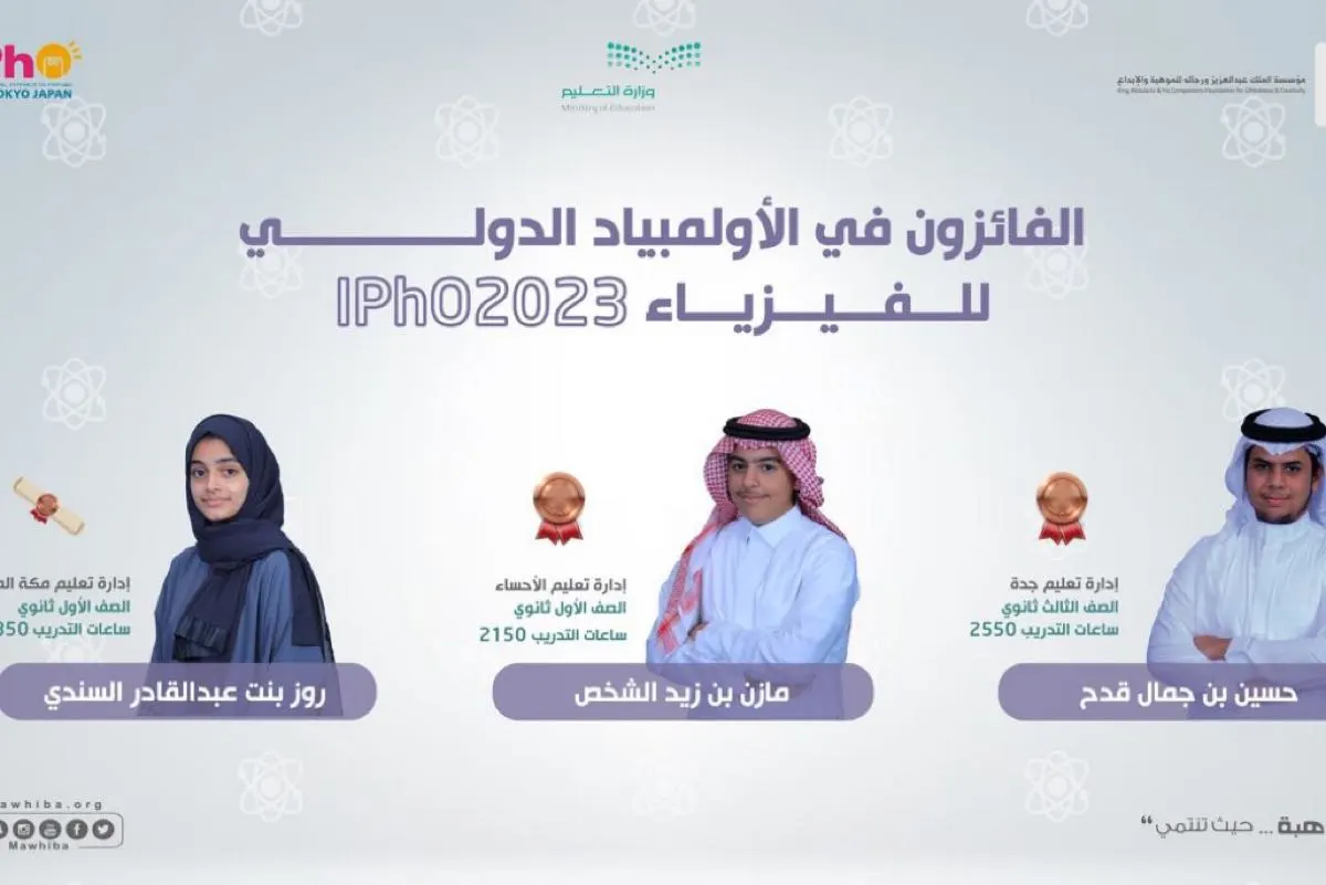 الأحساء.. «مازن الشخص» يظفر بالبرونزية في أولمبياد الفيزياء الدولي باليابان