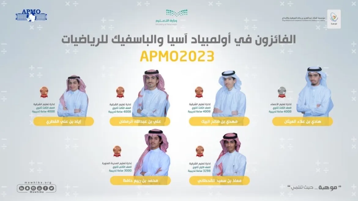 بينهم البيك والرمضان والقطري.. 6 ميداليات عالمية جديدة لمنتخب الرياضيات