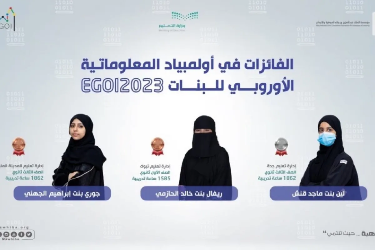 ”3 جوائز“ بأولمبياد المعلوماتية الأوروبي لـ ”البنات“