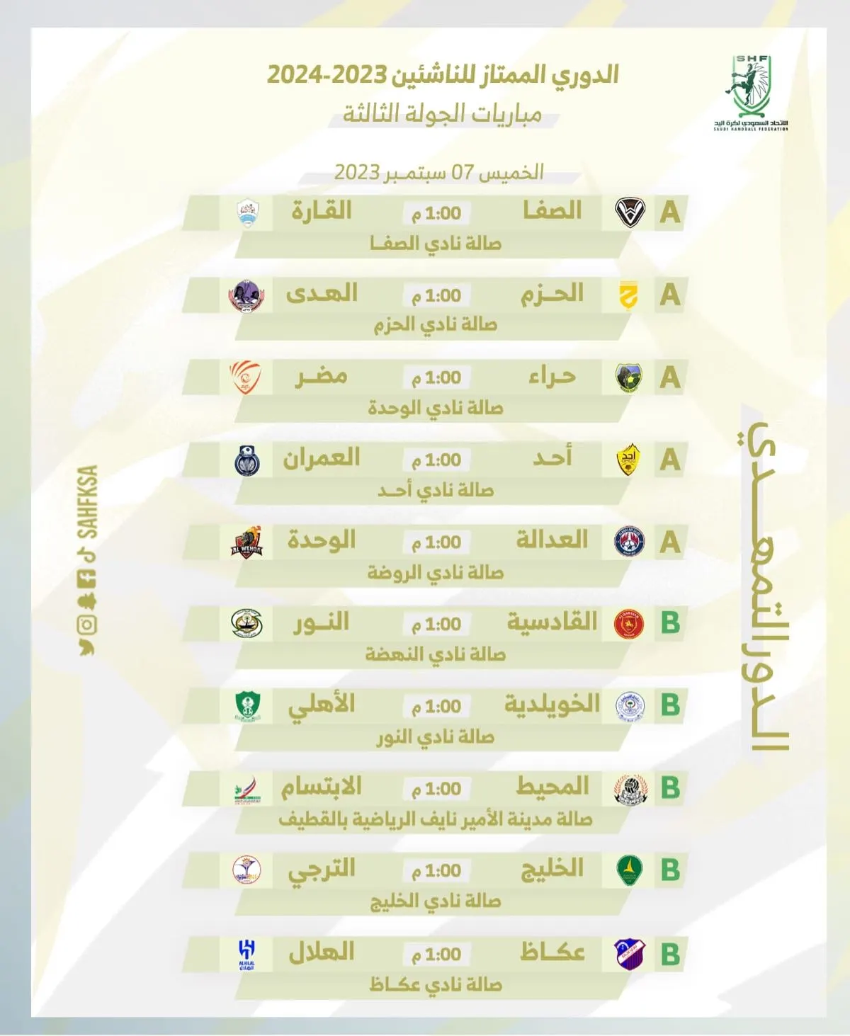 منافسات ممتاز ناشئين اليد تتواصل ب 10 مباريات.. الخميس