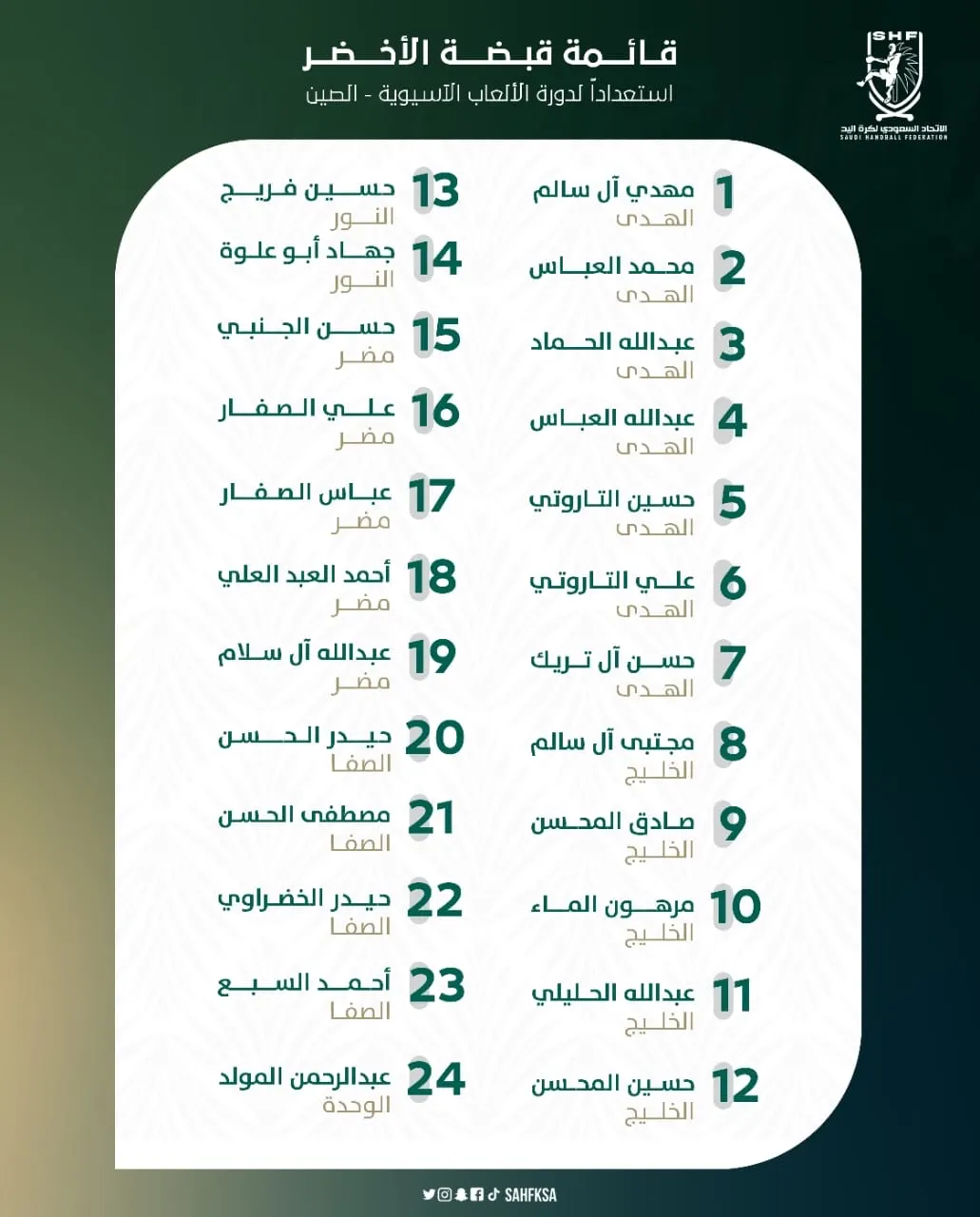 أخضر اليد يبداً غداً الاستعداد لـ دورة الألعاب الآسيوية