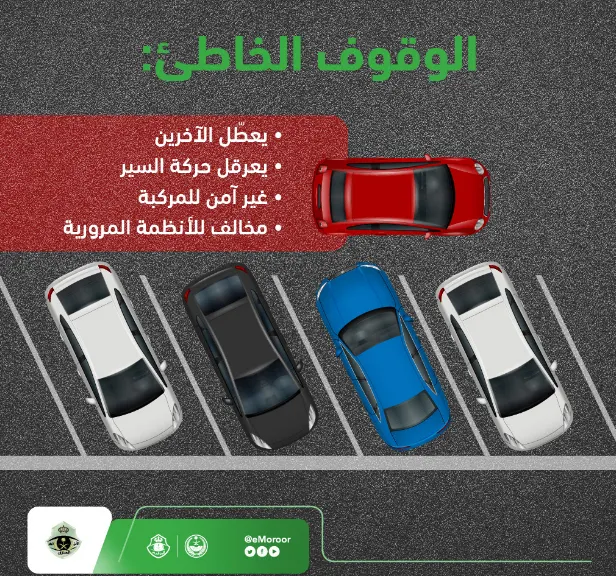 150 ريالًا غرامة الوقوف الخاطئ.. والداخلية تحذّر من تهديد الأرواح والممتلكات