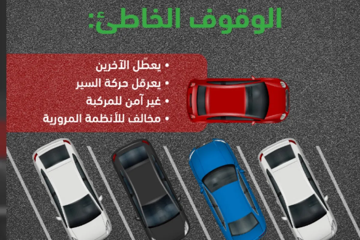 ”المرور“: الوقوف الخاطئ تعدٍّ على الآخرين ومخالفة يعاقب عليها النظام