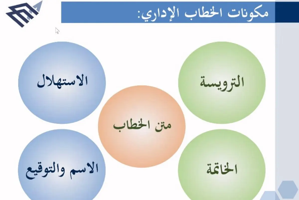 11 متدربًا على «الأخطاء الشائعة في التقارير الإدارية» ب «سعادة»