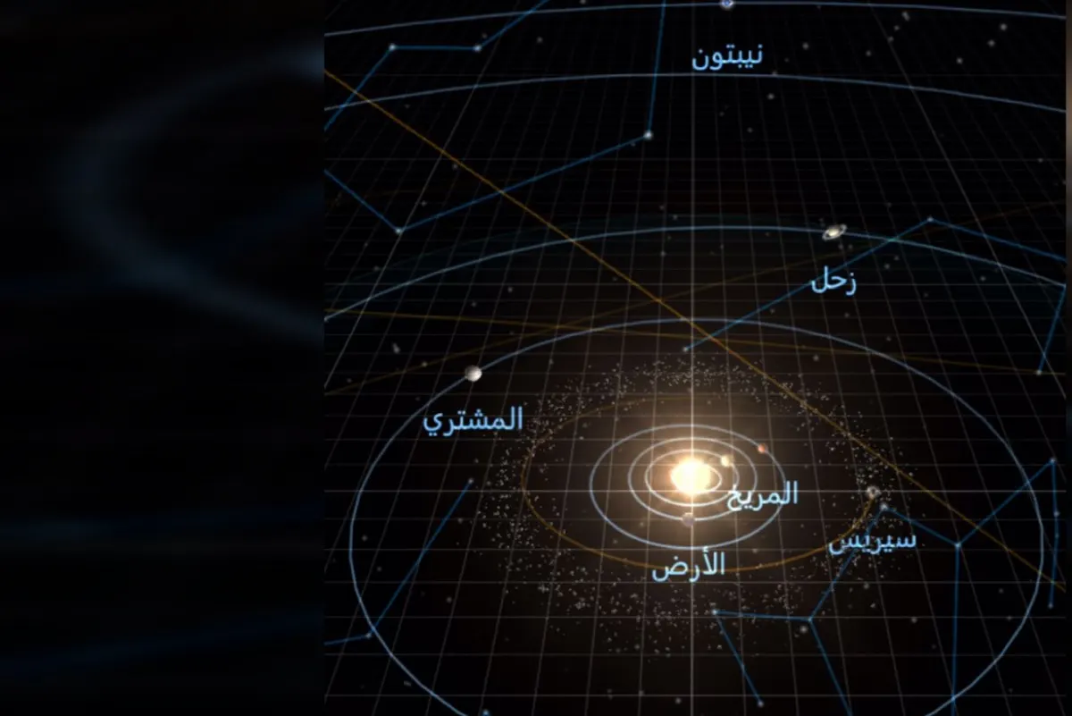 اليوم.. «نبتون» يمر خلف الشمس ويختفي لأسابيع