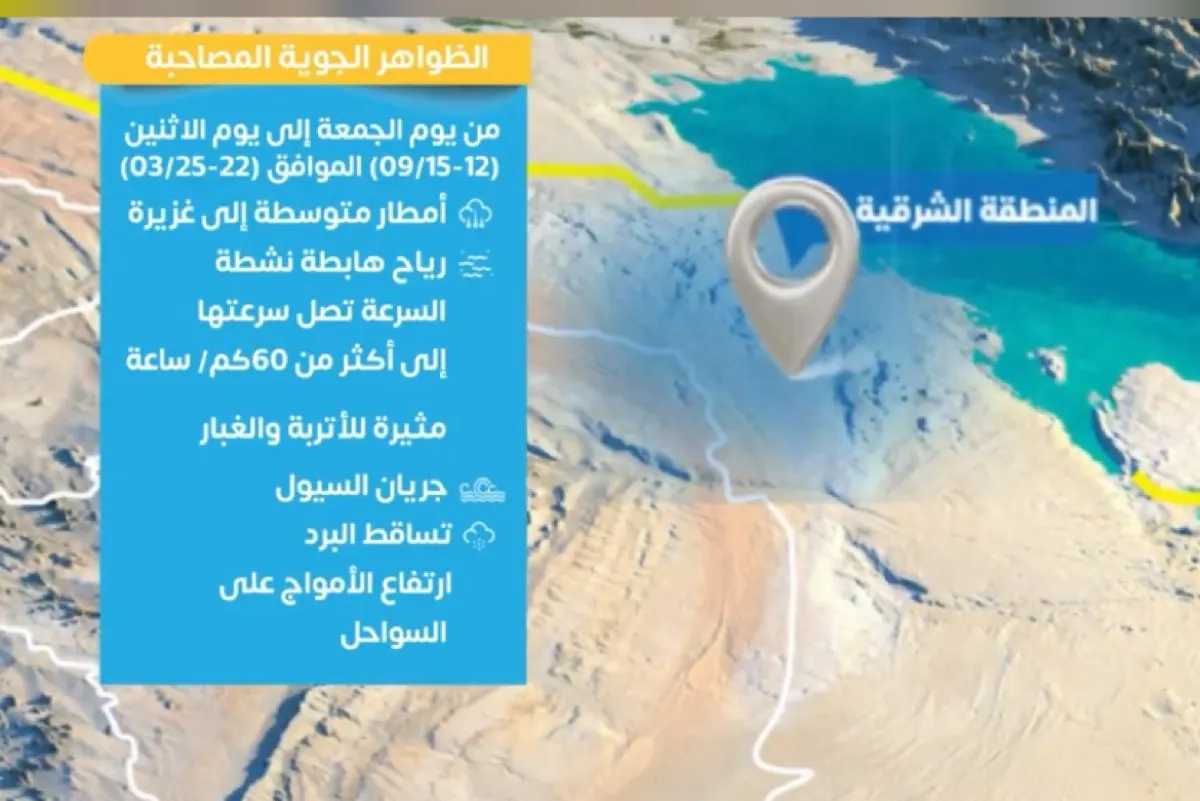 من الجمعة وحتى الاثنين.. تقلبات جوية وأمطار متوسطة إلى غزيرة على الشرقية