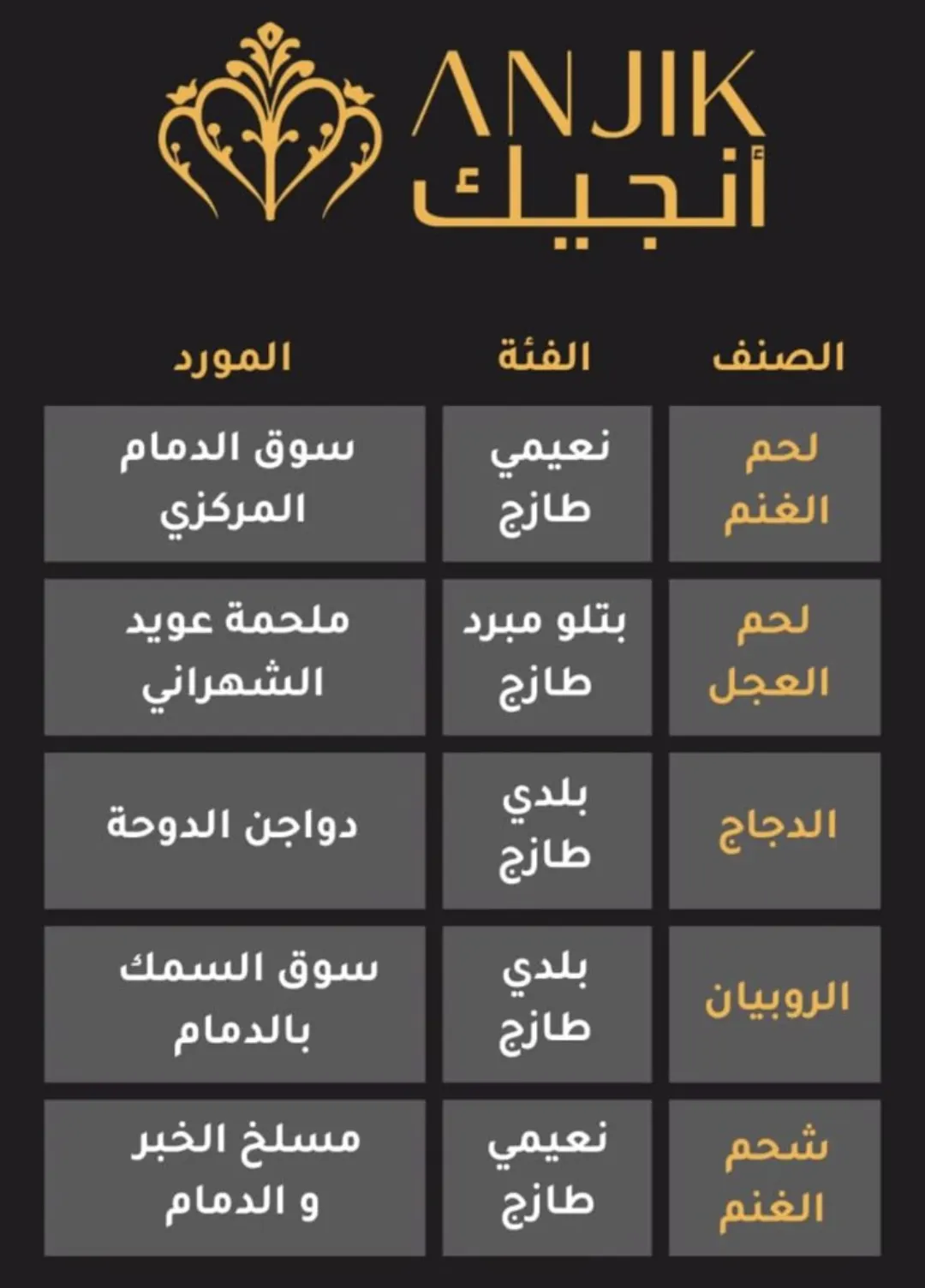 دلع نفسك مع ”مطعم انجيك“
