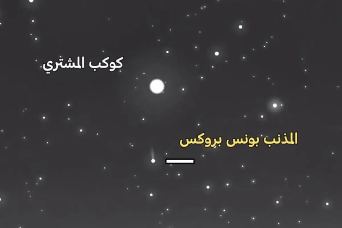 اليوم.. رصد المذنب «بونس بروكس» قرب المشترى