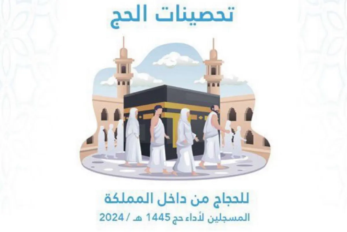 «صحي الشرقية» للحجاج: احرصوا على ال 3 لقاحات قبل الذهاب لمكة