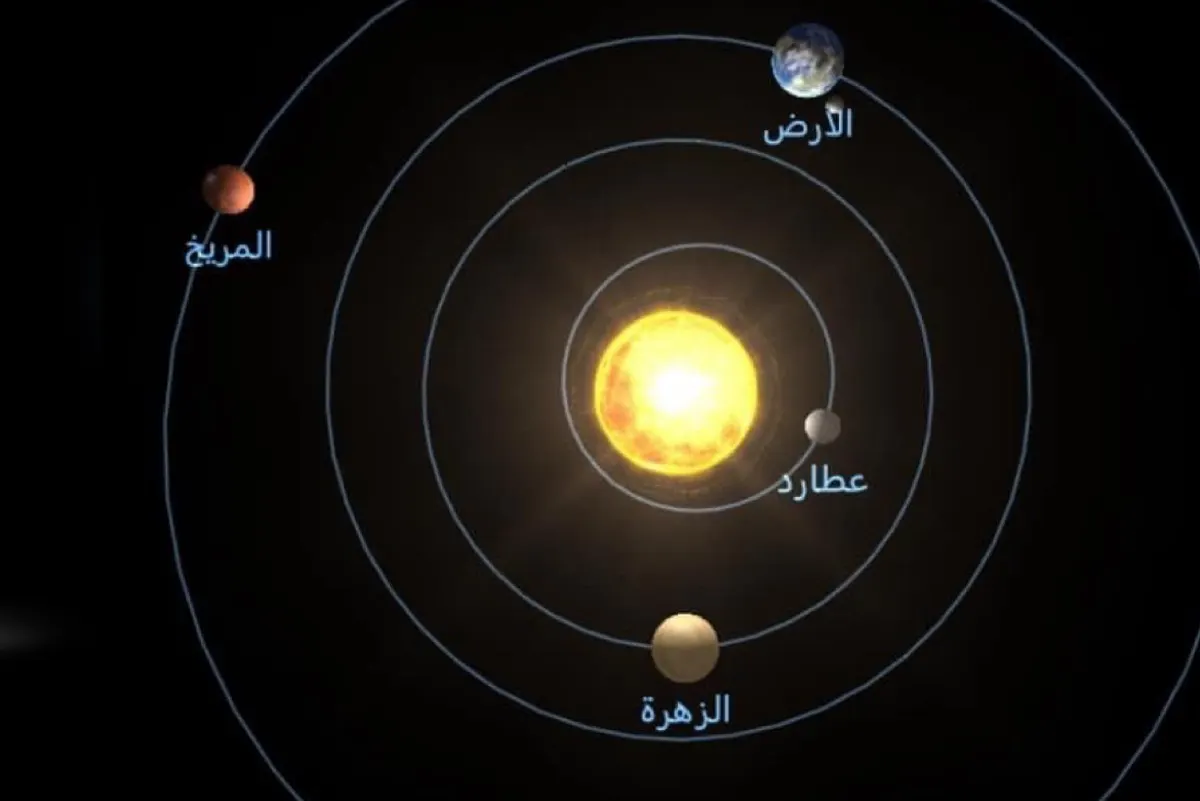 اليوم.. كوكب الزهرة في «حضيض الشمس»