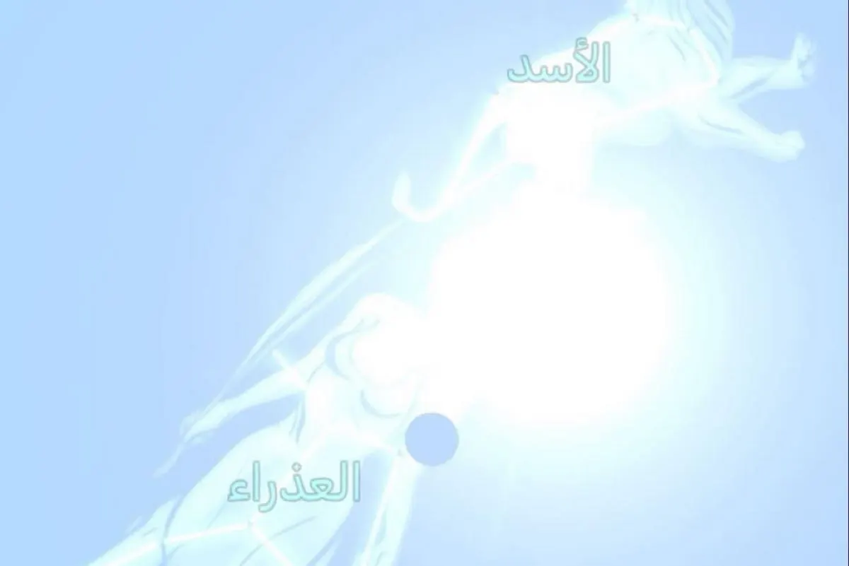 الشمس تدخل إلى «السنبلة».. اليوم