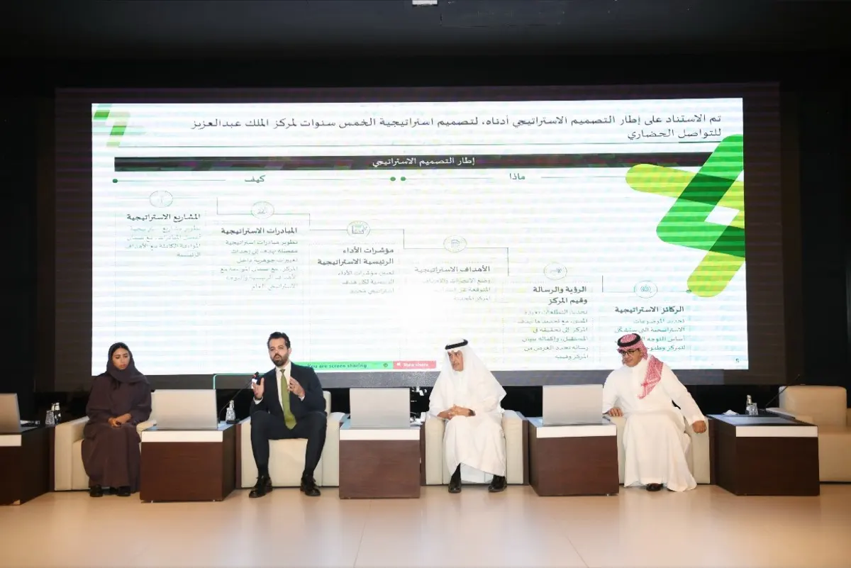 51 مشروعًا بـ 4 ركائز لإستراتيجية «التواصل الحضاري»