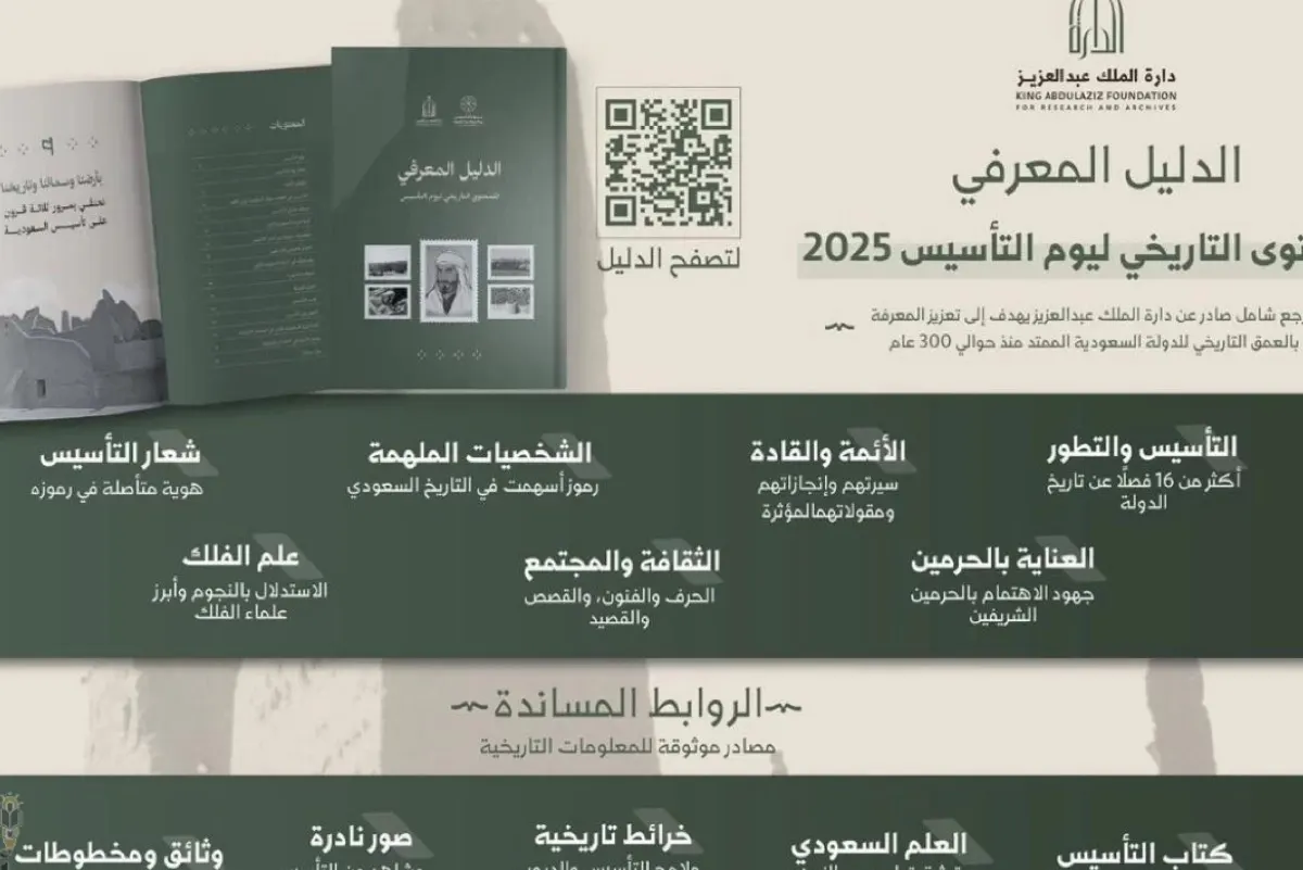 ”الدارة“ تصدر الدليل المعرفي للمحتوى التاريخي ليوم التأسيس لعام 2025