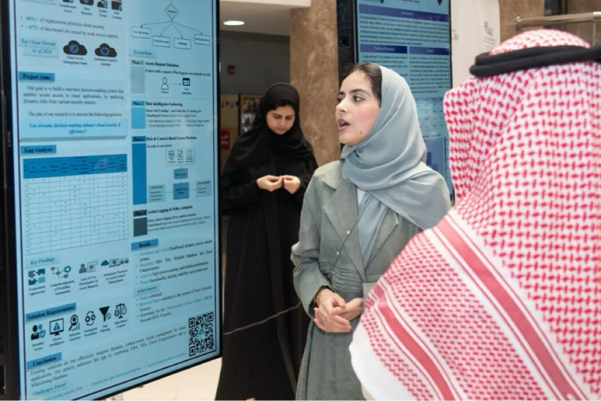 92 مشروعًا تقنيًا لخريجي ”علوم الحاسب“ بجامعة الإمام عبدالرحمن