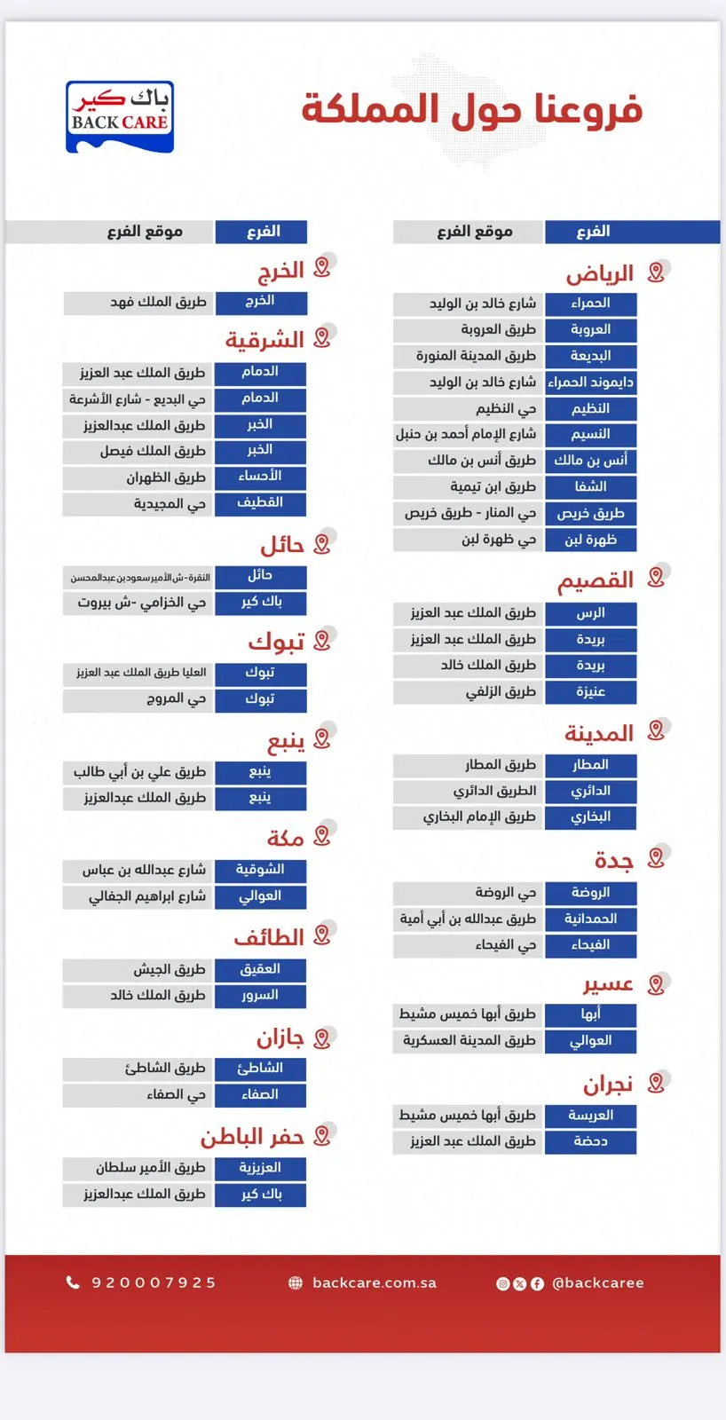 ”باك كير“ خصومات تصل لـ 79%