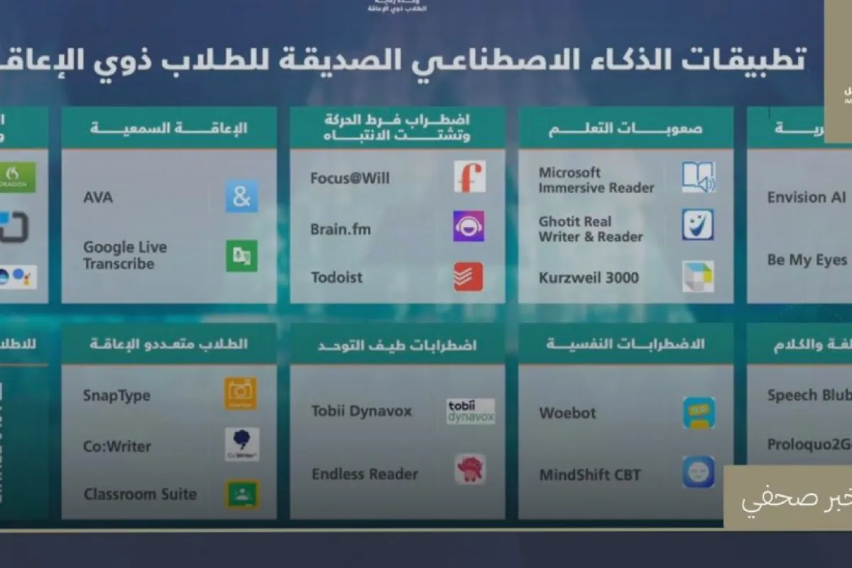 أول دليل سعودي لتقنيات الذكاء الاصطناعي الصديقة لذوي الإعاقة