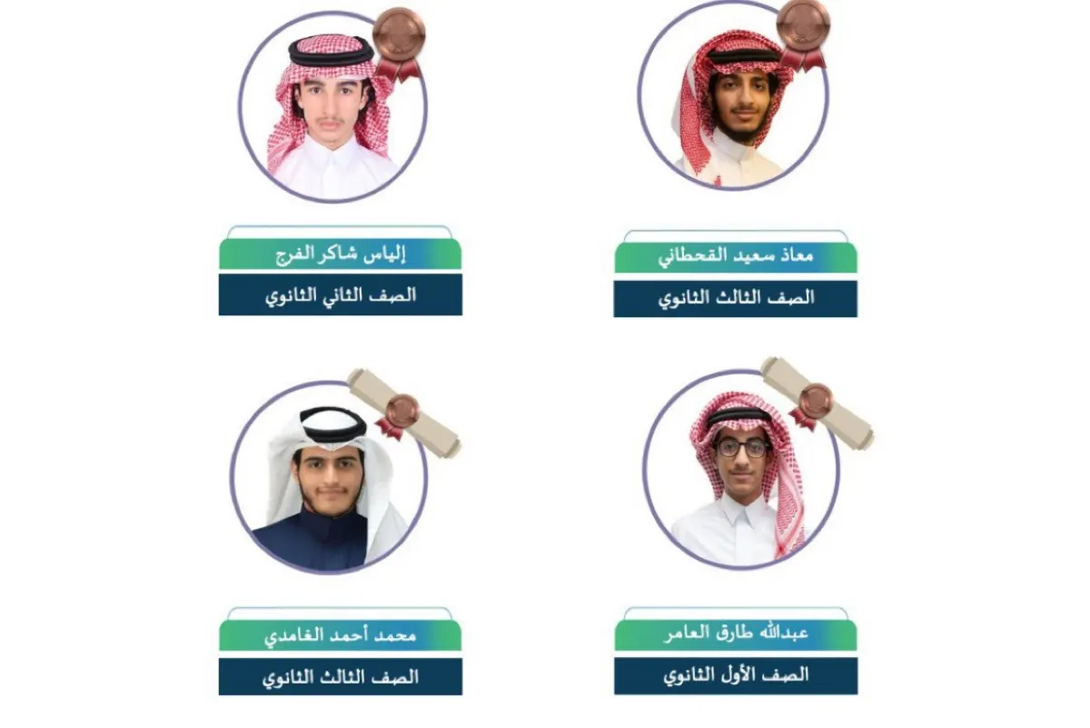 بينهم الياس الفرج.. 10 طلاب وطالبات سعوديين يحققون إنجازًا في أولمبياد الرياضيات 2025