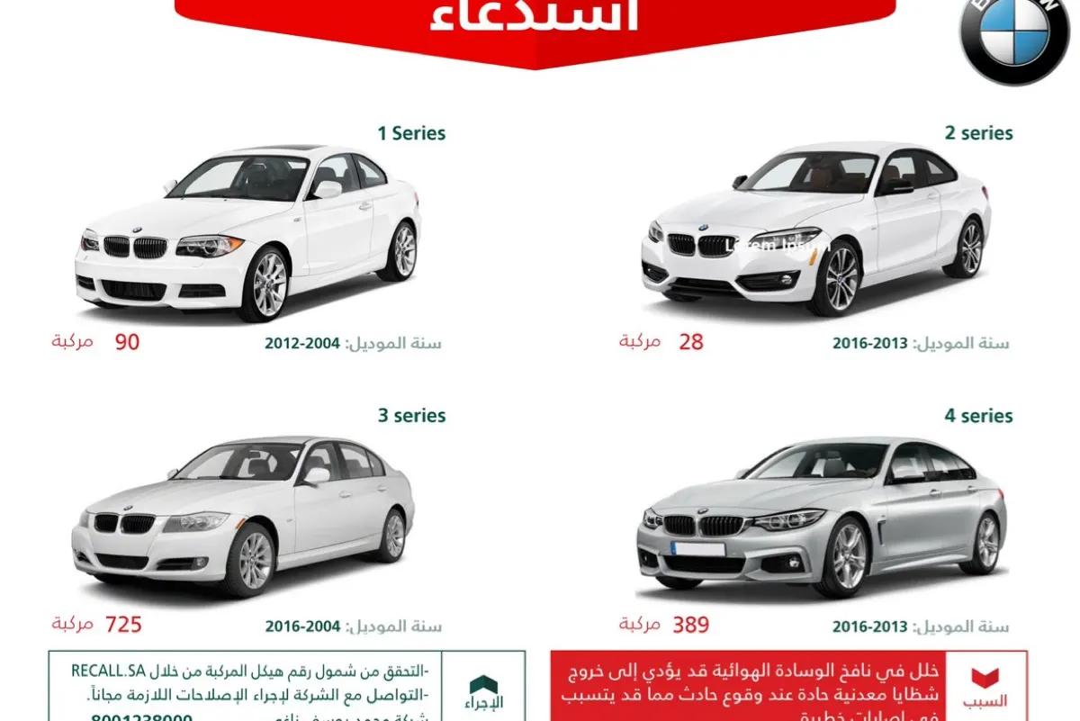 ملاك BMW… حملة استدعاء عاجلة لأسباب تتعلق بالسلامة