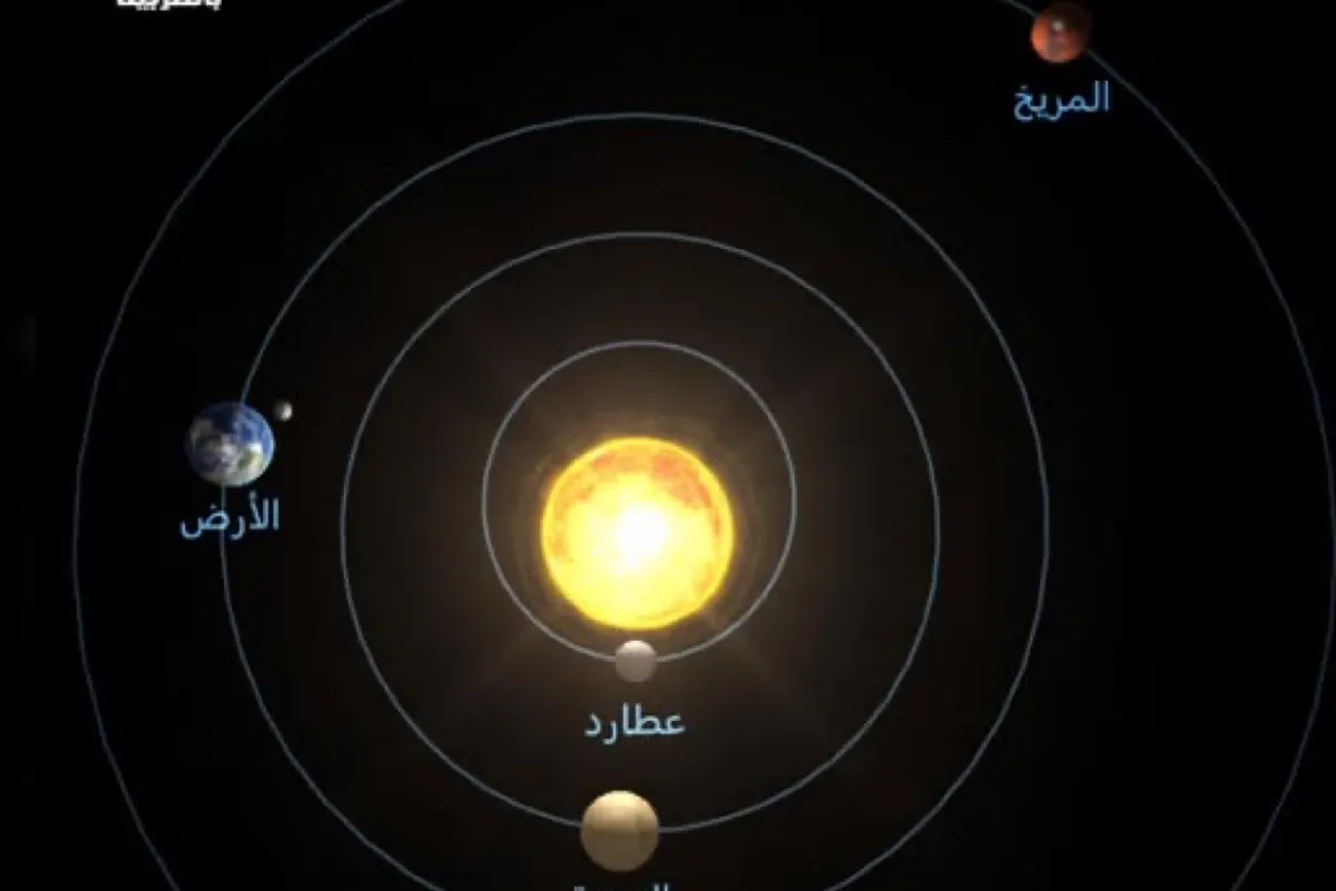ظاهرة فلكية نادرة اليوم.. سر اقتراب كوكب عطارد من الشمس