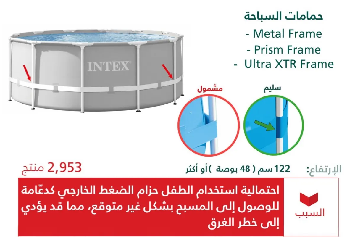 لخطر الغرق.. ”التجارة“ تستدعي 2,953 مسبحاً منزلياً