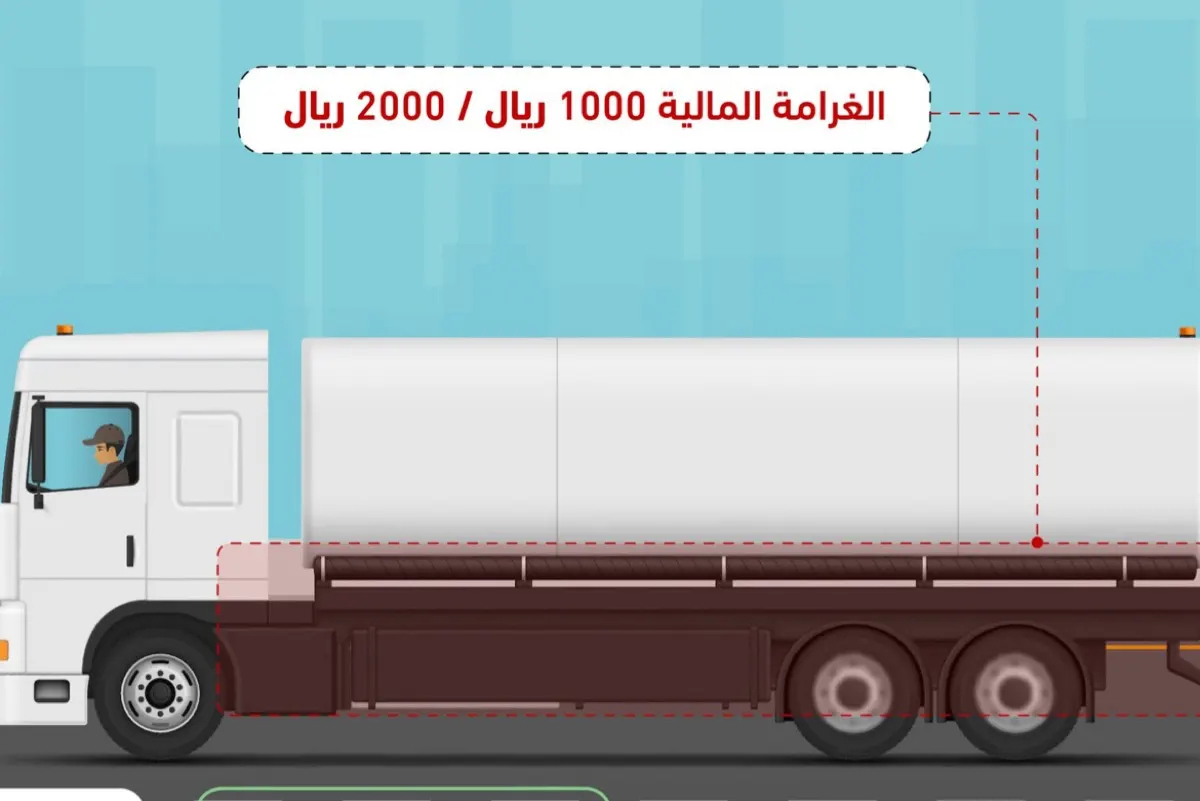 «المرور»: 2000 ريال غرامة للشاحنات فاقدة «عوامل السلامة» الجانبية