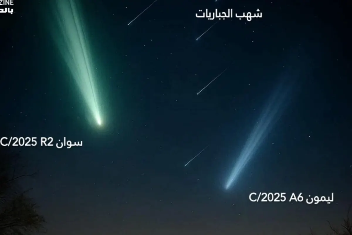 حدث ثلاثي نادر.. مذنبان و 20 شهاباً بالساعة في سماء بلا قمر