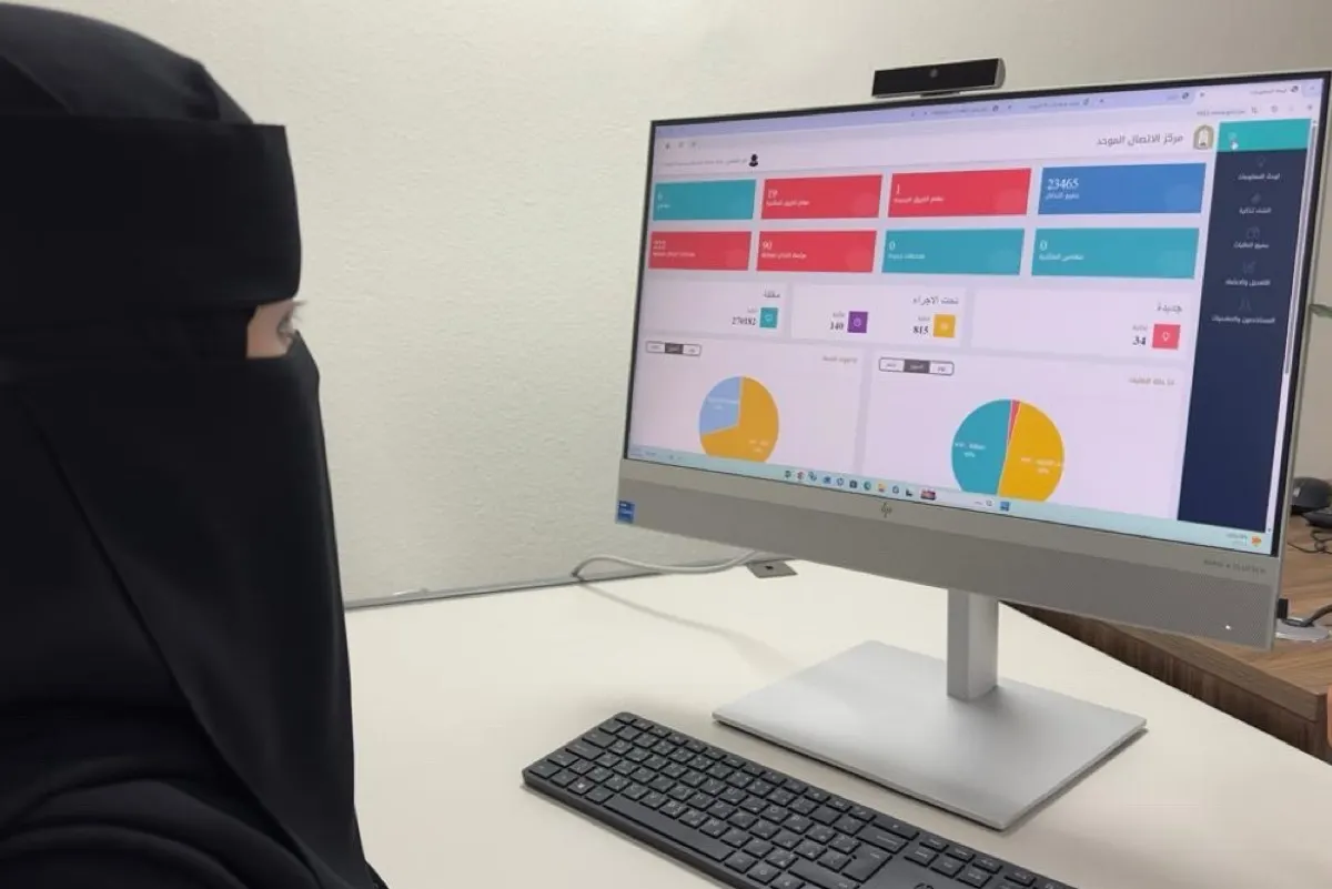 حصيلة أكتوبر: 255 شكوى.. ما الذي يطلبه مرتادو مساجد الشرقية؟