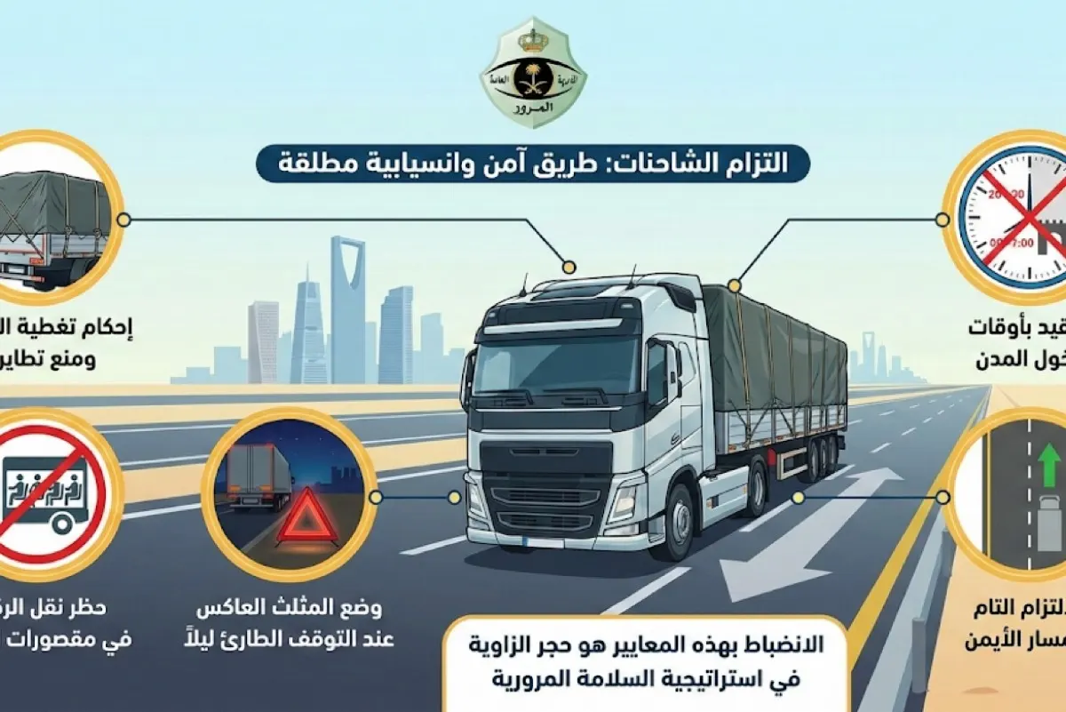 المرور يحذر سائقي الشاحنات: المسار الأيمن إلزامي ونقل الركاب ممنوع